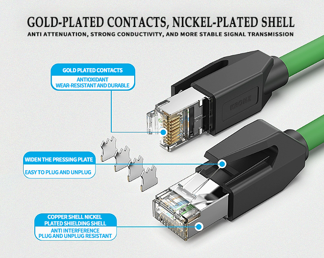 RJ45 соединитель для передачи данных Ethernet 4 пин Cat5e с 15-метровым зеленым кабелем