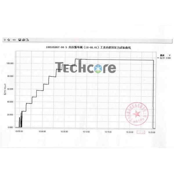 Equipo abierto interno del agujero DST de la válvula de seguridad de la presión del acero de aleación de AISI
