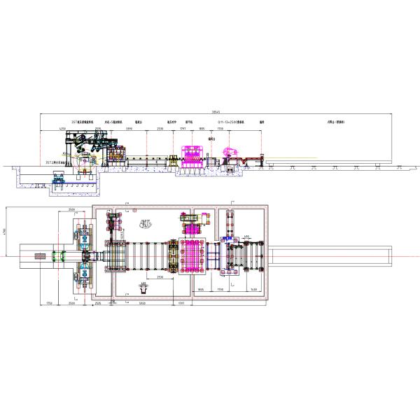 Slitting And Cut To Length Lines Precise Metal HR Coil Cutting Machine