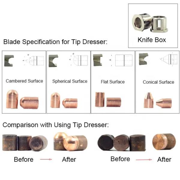 BLM Pneumatic Manual Tip Dresser For Spot Welding Electrode Cap