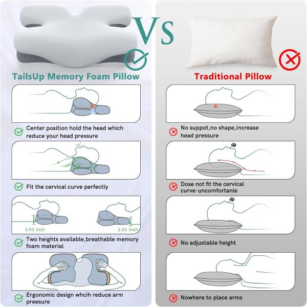 100% Polyester Neck Pillow for Neck Pain Relief Woven Orthopedic Contour Support Pillows