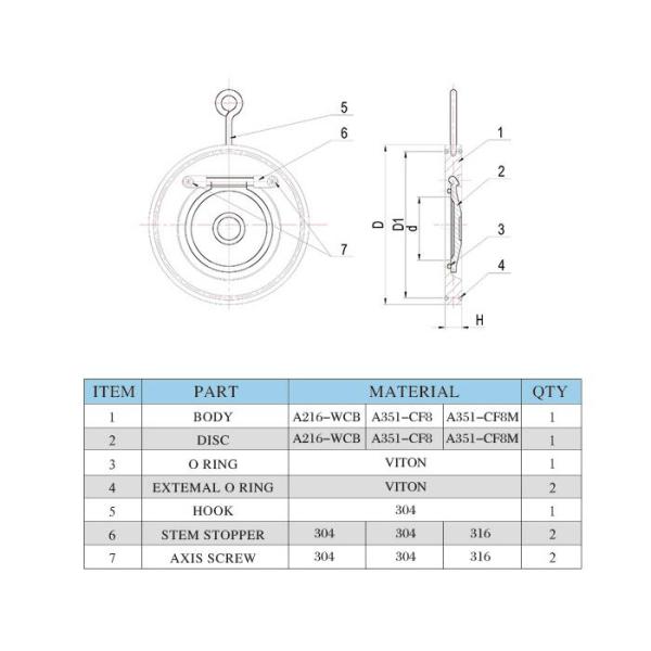 Задерживающего клапана плоское ПТФЭ вафли нержавеющей стали плиты СС 316 уплотнение одиночного