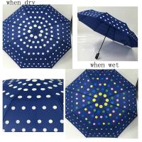 Parapluie ouvert automatique de impression magique de tissu de pongé de pliage pour des dames