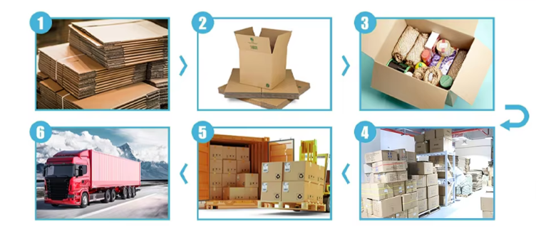 Xiamen TOOKE Electronic Technology Co., Ltd.