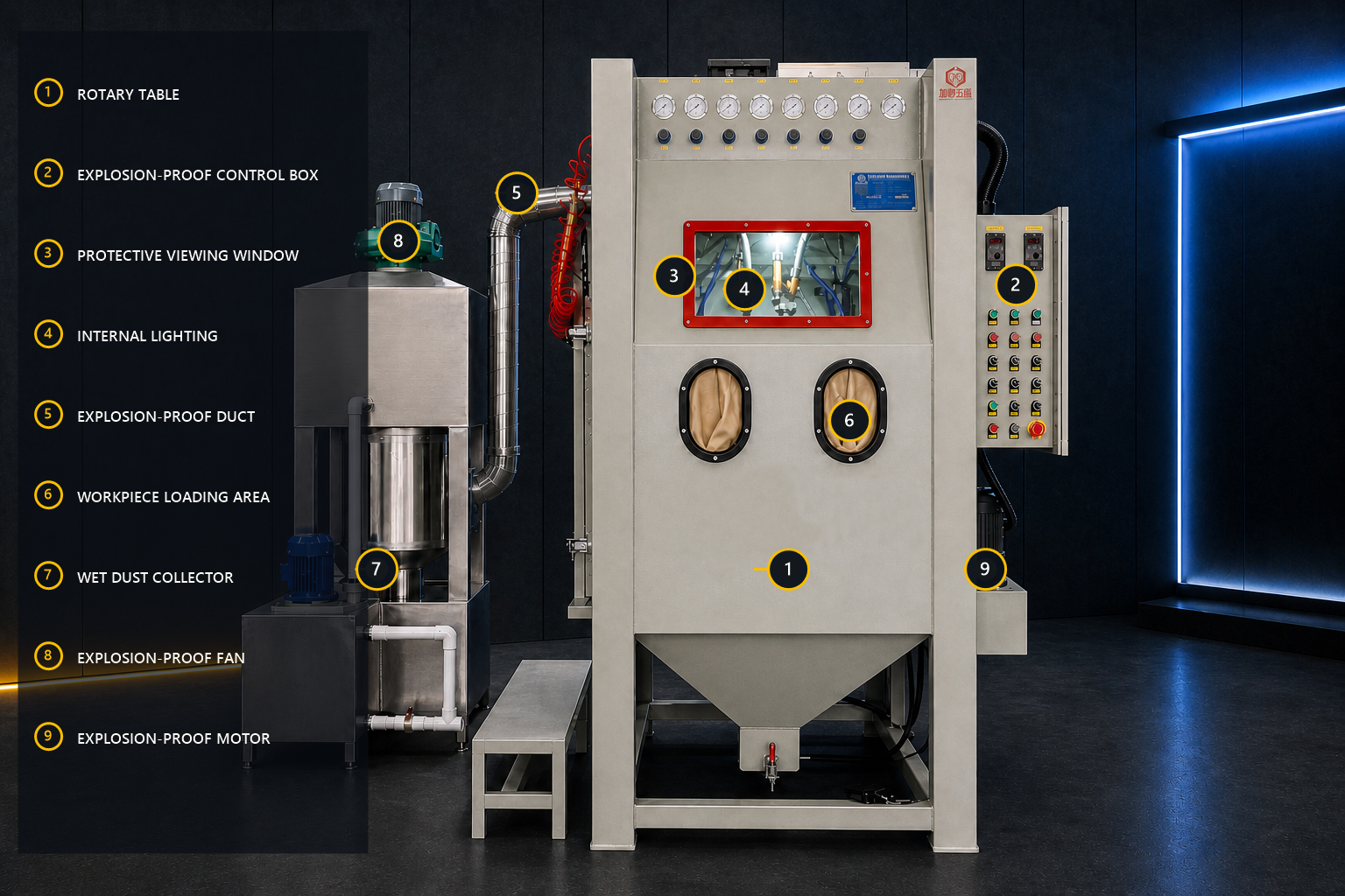  Automatic Sand Blasting Machine Explosion-proof Dustless Rotary Table Sandblaster for Metal Surface Finishing