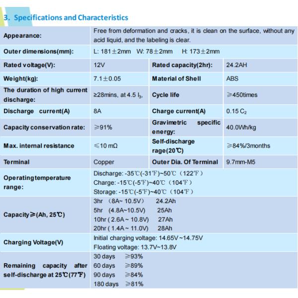 12v 24ah Best Lead Acid Battery For Ebike 6-DMF-24 ISO9001 ISO14001