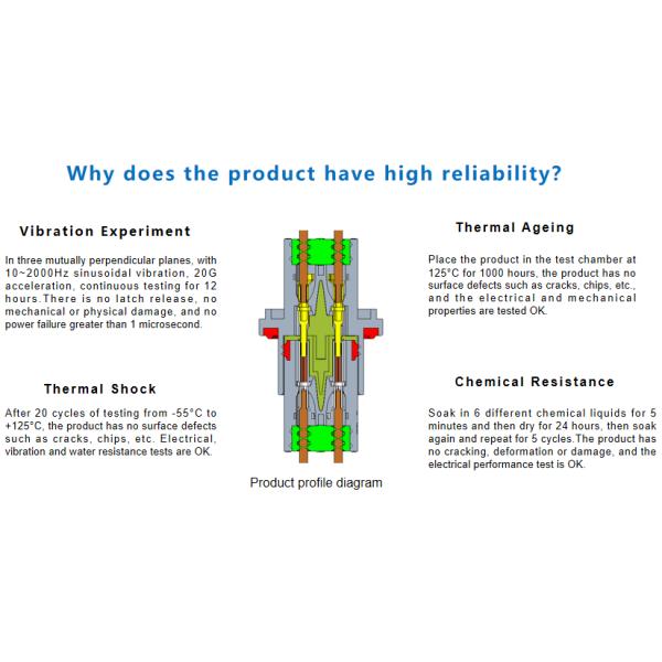Sn 16-12AWG Connecteur de signal de stockage d'énergie