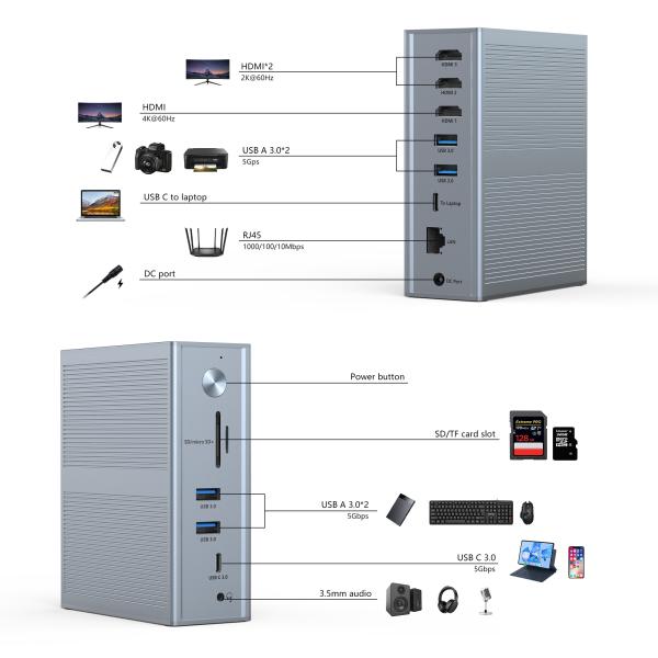Subosen 電源 USB-C PD 100W USB-C ドッキング ステーション