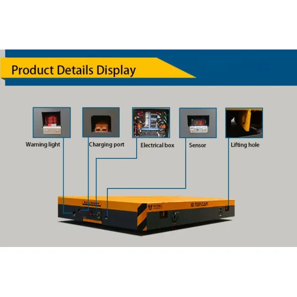 Electric Rail Transfer Platform Car Powered by Traveling Cable