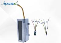 TDLAS200 Industrial Methane Concentration Analyzer
