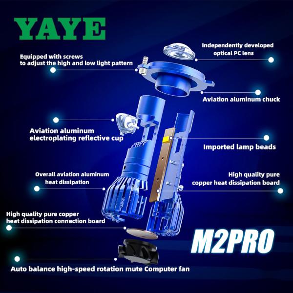 AC DC 8-100V YYM2PRO 80W 10000LM Projector Lens Luz baixa alta para carro e moto