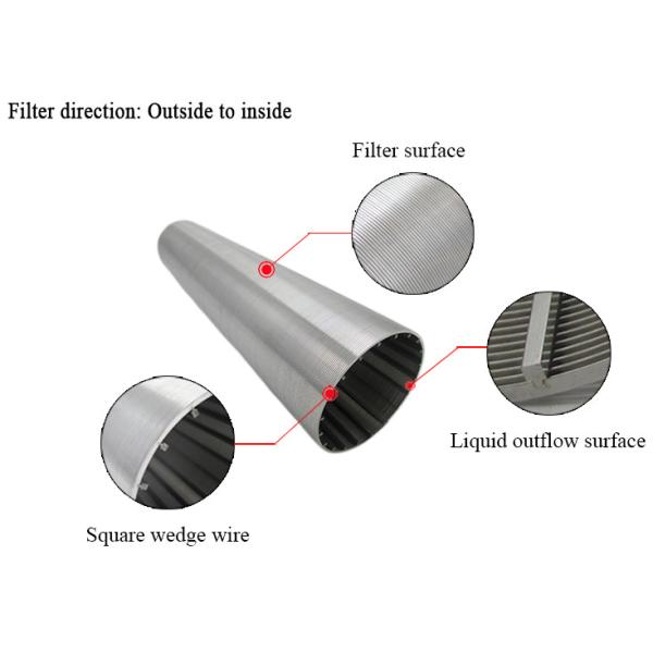 Stainless Steel Johnson Tube Slot 60 80 Water Wire Screen