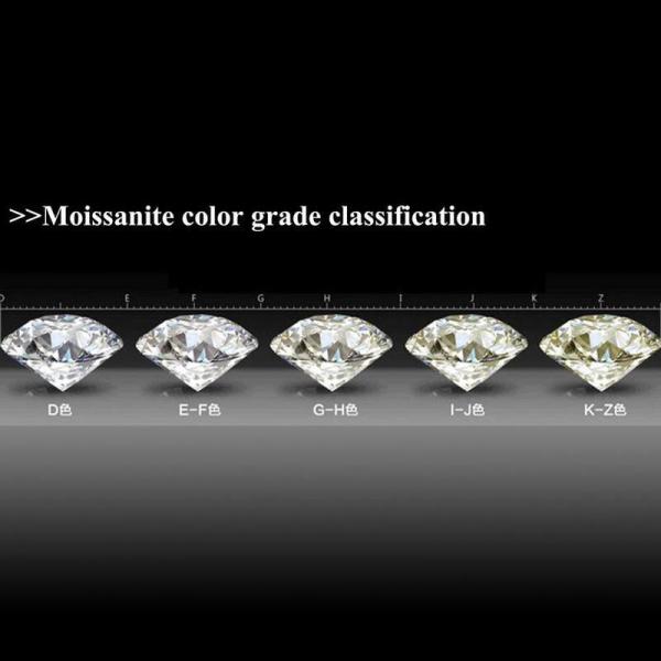 Hexagon Cut Sapphire Grey Loose Moissanite Gemstones Diamond Jewelry