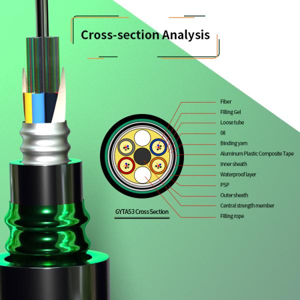 Armoured GYTA53 Fiber Optic Cable for Speed Data Transfer in Extreme Environments