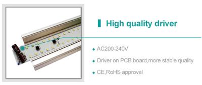 3ft 24*75*900mm LED Linear Batten Não Dimmable Linear Tube Lighting