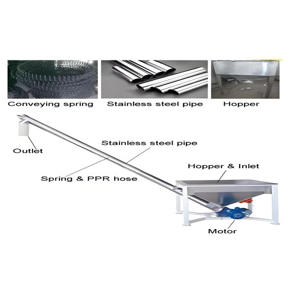 Pvc en polvo tubo flexible de plástico y aguja transportador de tornillo de resorte alimentador