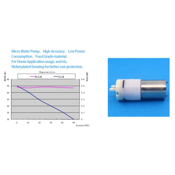 FDA Low Pressure Food Grade DC Water Pump 3V 6V 12V 24V Micro Pump for Coffee Maker breast pump