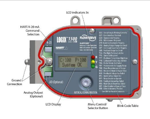 Logix 1500 Smart Digital Valve Positioner HART Communication 4 20mA IP67 Flow Control Petrochemical Refining Plant