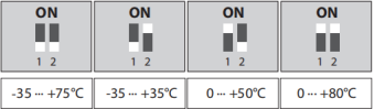 DIP Switch Room Temperature and Humidity Sensor с подсветкой на LCD дисплее