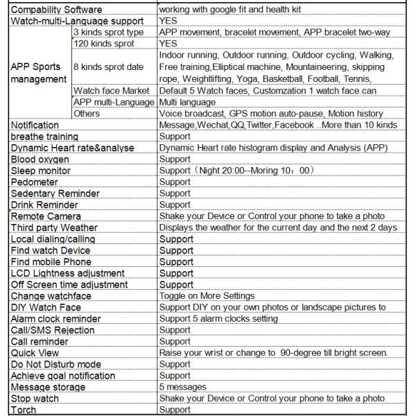 Умные часы спортивные браслет сердечный ритм кровяное давление контроль здоровья