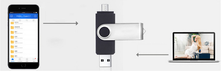 Вспышка USB телефона Android OTG управляет длиной 2,0 3,0 7cm загружая данные 64GB