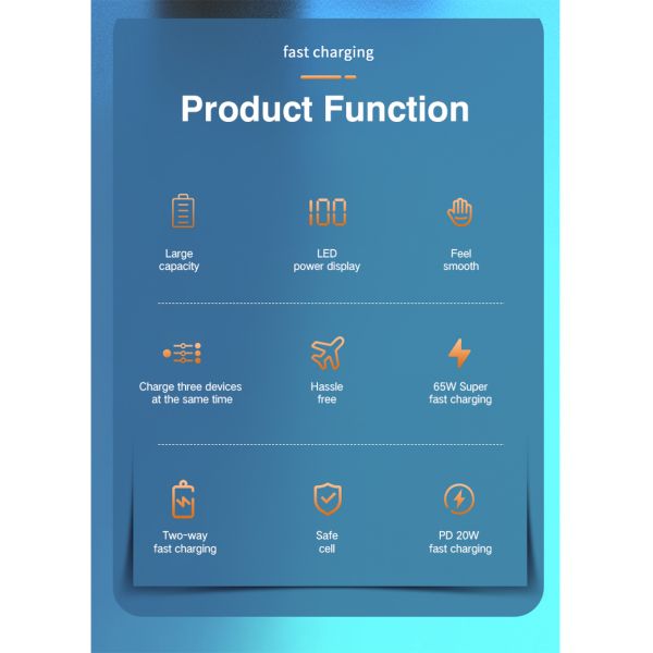 Fast Charging Phone Power Bank 30000mah 65w With Led Display