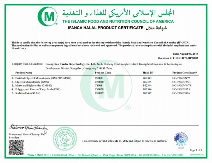GUANGDONG CARDLO BIOTECHNOLOGY CO., LTD. Сертификации