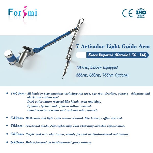 CE approved 2018 newest technology tattoo removal PicoSure 755 nm Picosecond laser