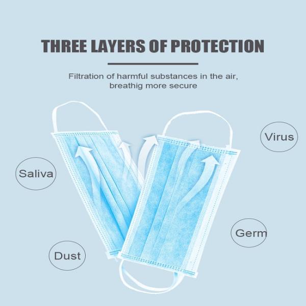 Medical Surgical Disposable Nonwoven 3 Ply Tie On Face Mask