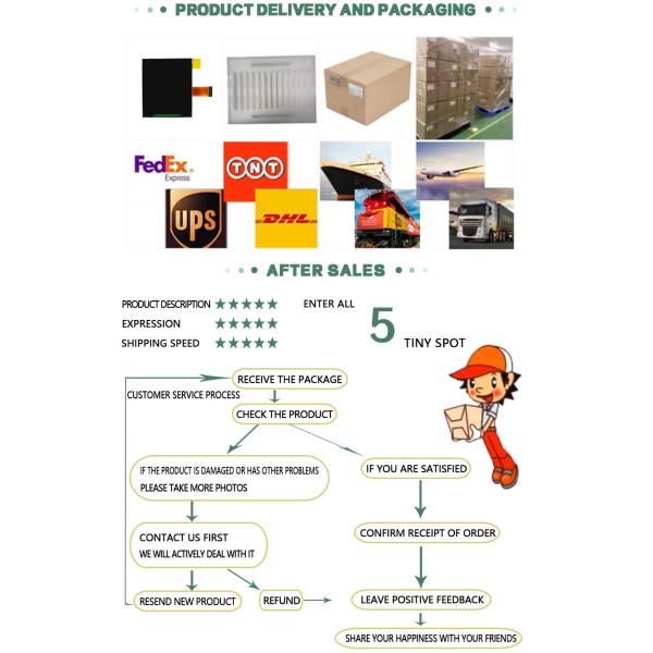 3.5 дюймовый TFT LCD модуль 1440 * 1600 - интерфейс MIPI с широким углом обзора для VR / AR
