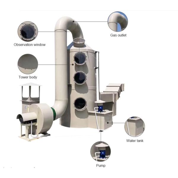 400 кг Промышленное обезсерживание Пп кислотный туман спрей Fgd абсорбтор скраббер Спрей башня