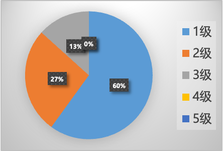 Adhesivo termofusible de poliolefina de alta velocidad para embalaje de cajas de cartón con película, baja viscosidad, alto punto de reblandecimiento y tiempo abierto corto
