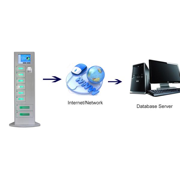 8 шкафчиков цифров мобильных поручая, коммерчески зарядная станция сотового телефона для нового Iphone12
