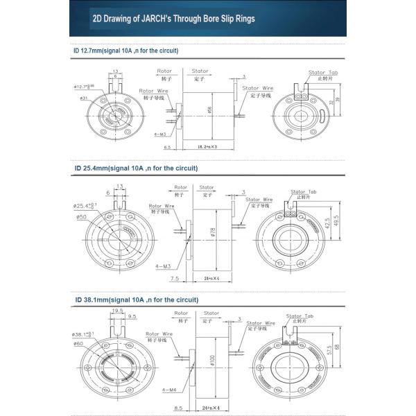 Полый вал до кольцо выскальзывания 500RPM скважины на робототехническое оборудование 1500mm OD