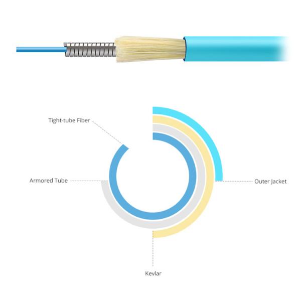 Гибкий провод LSZH FTTH дуплекса 1m Om3 3mm LC/UPC мультимодный на открытом воздухе