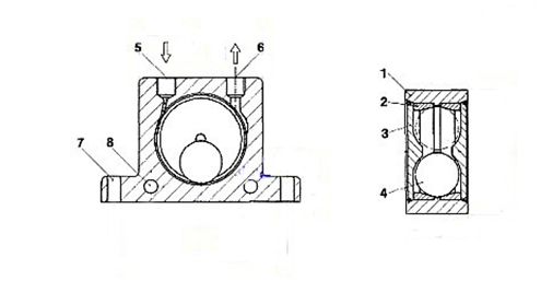 Industrial Pneumatic Vibrator Aluminium Alloy Air Power Actuator