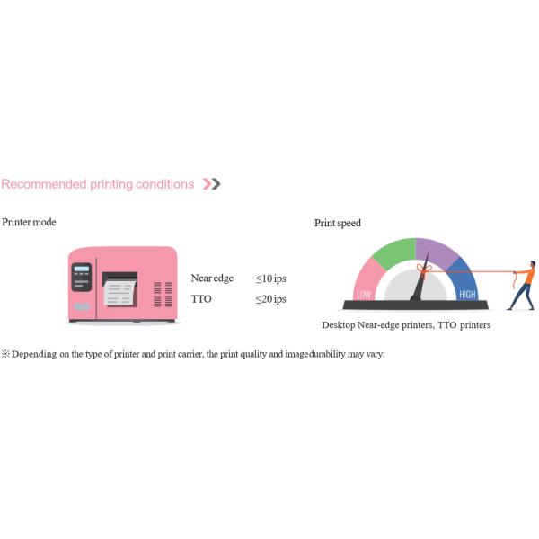 Infusion Bag Printing Simplified 60mm*300m Thermal Transfer Printer All-in-One Solution