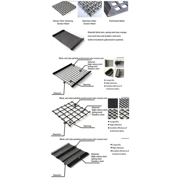 Aperture 3mm Self Cleaning Mesh Screen