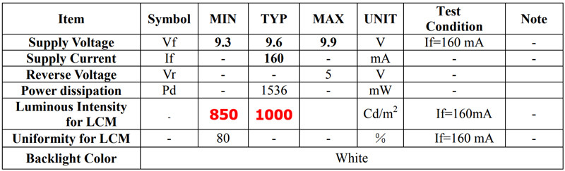 7 дюймовый TFT LCD дисплей широкая температура работы RGB 1024x600 50pin HMI экран