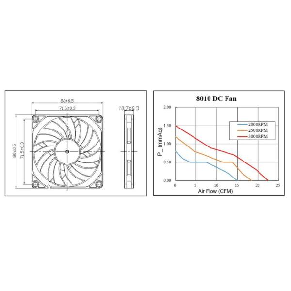 Электрический шаровой подшипник без щетки Вентилятор постоянного тока 12 В энергоэффективность для тихого охлаждения