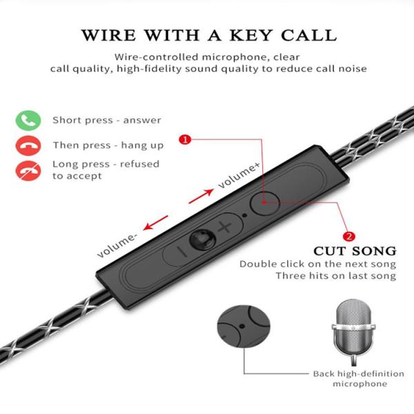 Fashion Wired Earbud Ear Earphone For Iphone Mobile Phone In-ear Headphone With Mic