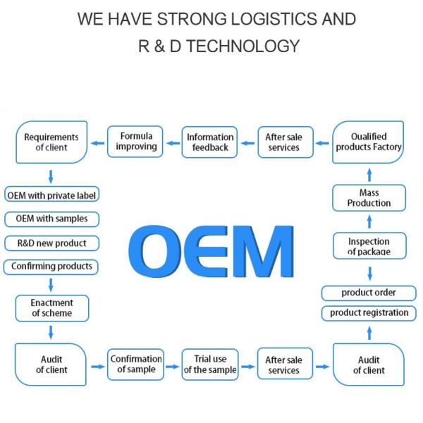 Runmei(Fujian) Paper Co., Ltd