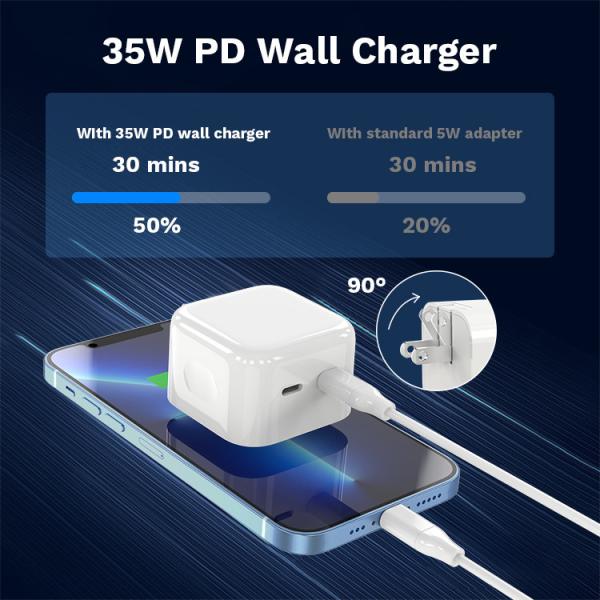 OEM Compact USBC Pd Charger Wireless Charger 35w Fireproof