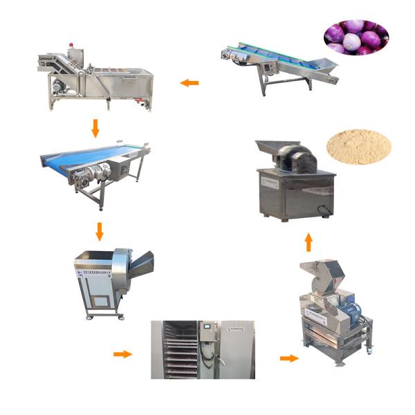 Long Service Life Low Price Potato Powder Making Machine Commercial