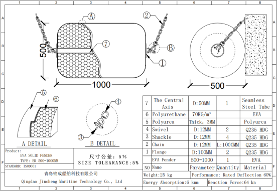 500*1000 mm High-Quality Eva Foam Filled Fender/polyurethane Buoy/marine EVA Boat Fender for Dock Protecting