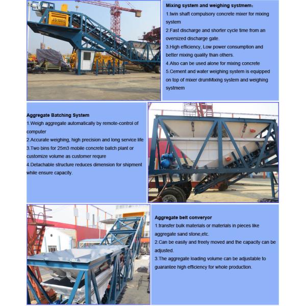 25m3/h Mobile concrete batching plant for sale,mobile concrete plant price
