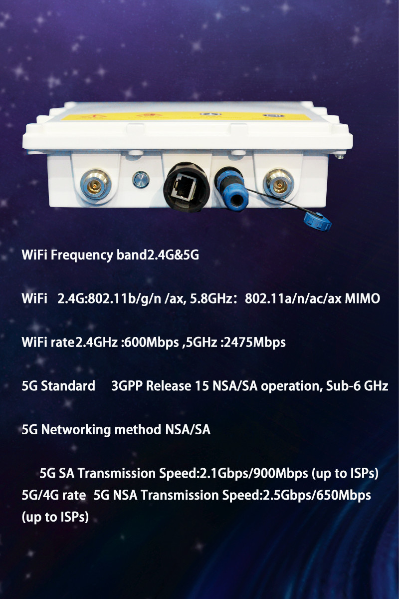 Маршрутизатор IP66 диапазона 5G гигабита двойной на открытом воздухе делает маршрутизатор водостойким Wifi с SIM-картой