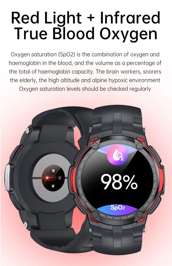 Нордический Smartwatch монитора кровяного давления NRF52832 с BT вызывая 1.28inch