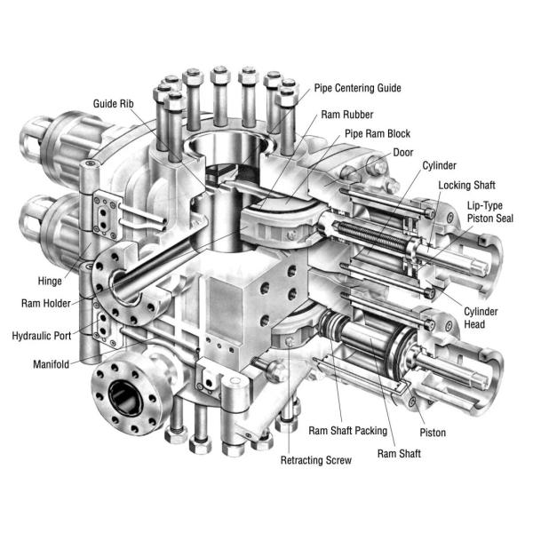 Drilling Well Control Blowout Preventer BOP Spare Parts Rubber RAM Seal