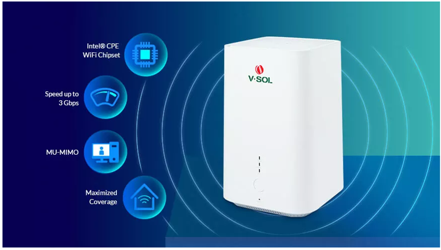 маршрутизатор WiFi 6 гигабита диапазона маршрутизаторов сетки 3000Mbps WiFi умный двойной